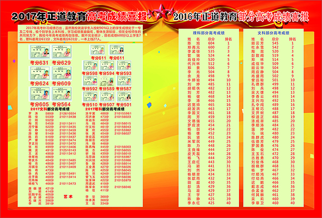 2017招生宣传方式